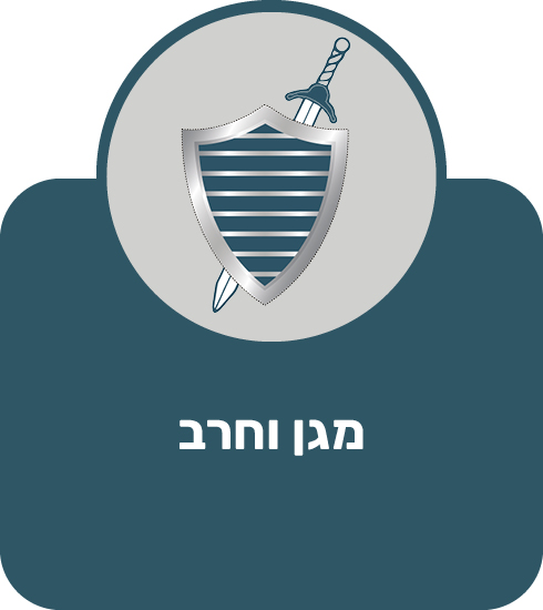 מגן וחרב